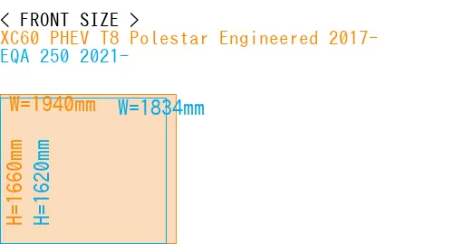 #XC60 PHEV T8 Polestar Engineered 2017- + EQA 250 2021-